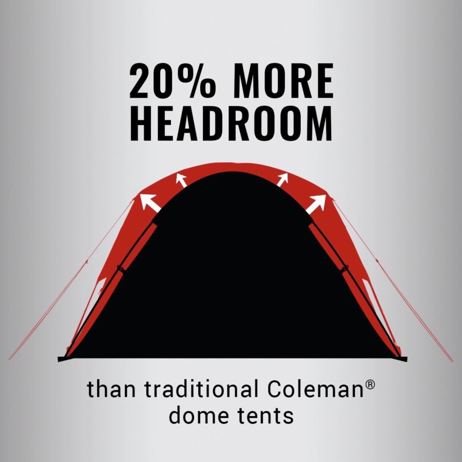 Coleman 2-Person Skydome Camping Tent Dome Tents