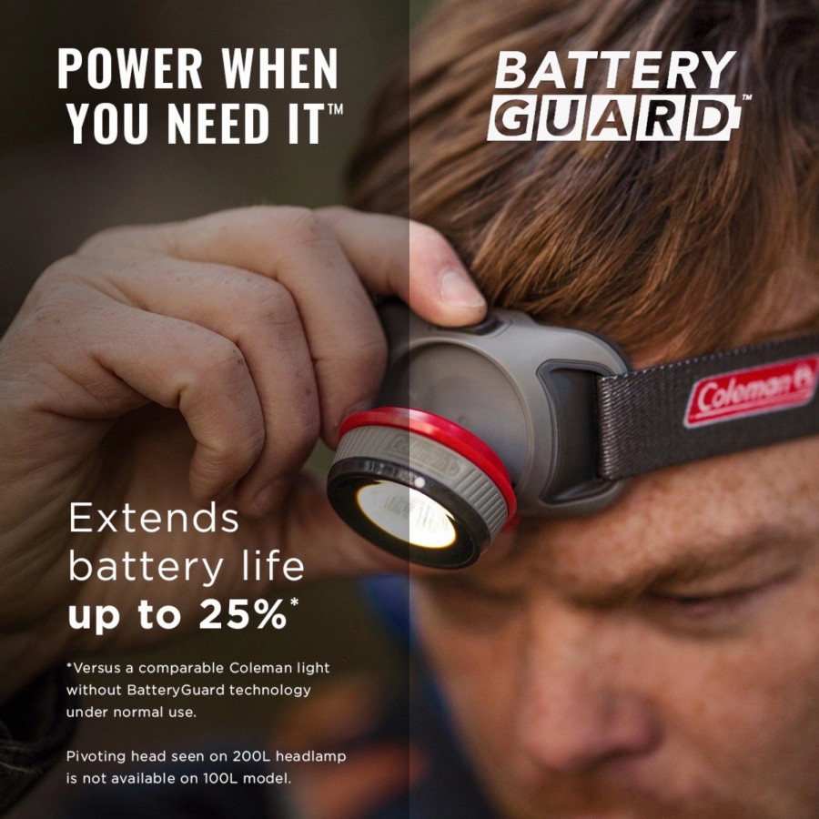 Coleman 50 Lumens Led Headlamp With Batteryguard Headlamps